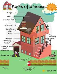 posts with the vocabulary tag english worksheets for esl teachers vk