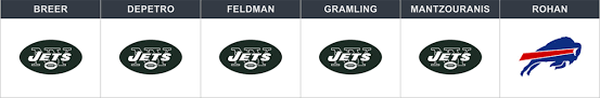 We compiled these expert predictions to create expert consensus picks. Nfl Pick Em Week 1 Picks Against The Spread Sports Illustrated