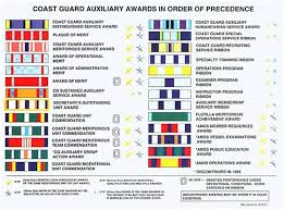 Photo Coast Guard Auxiliary Coast Guard Academy Us Navy