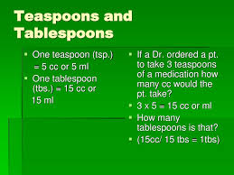 90cc = 90g is true for water but other things have different densities, 90cc sugar ≈ 70g for example. Medical Math Perform Medical Mathematical Conversions Common To The Medical Health Professions Ppt Download