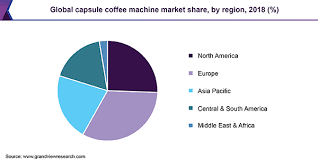 If you want a reliable crema topped espresso or a rich cappuccino. Capsule Coffee Machine Market Size Share Report 2025
