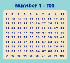 best printable number printablee com