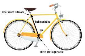 Nimm mal n zollstock und miss mal den durchmesser an der rot markierten stelle. Fahrrad Rahmenhohe Rahmengrosse Berechnen Und Schrittlange Messen Bike Geek