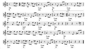 Mandolin Tablature Fur Elise Beethoven Free Sheet Music With Guitar Chords Download Free Sheet Music With F Sheet Music Violin Sheet Music Guitar Chords