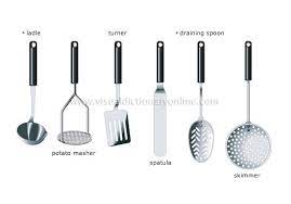 Check spelling or type a new query. Set Of Utensils Image Kitchen Tool Names Kitchen Utensils And Equipment Cooking Equipment Kitchen Tools