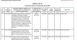 Legea pensiilor 223 din 2015. Pe 26 Mai Se Decide Soarta ReluÄrii ActualizÄrii Pensiilor Militare Huhurez Com