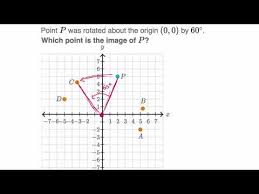 Practice this yourself on khan. Rotating Points Video Rotations Khan Academy