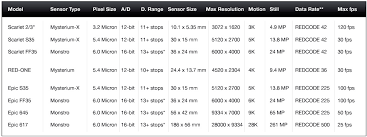 Epic Threads Size Chart 2019