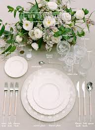 How To Set A Table Proper Table Setting Formal Table Setting Table Decorations
