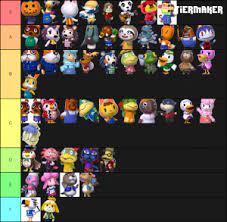 Animal Crossing New Leaf Main Characters Tier List Community Rank Tiermaker Animal Crossing Animal Crossing Characters New Leaf
