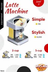 It is the cheapest drink in my café but also the quickest to prepare. My Cafe Recipes Stories Mycafegames Profile Pinterest