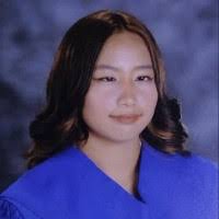 60+ "Grindulo" profiles