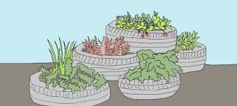 Local service in bangkok, thailand. Urban Gardening As A Response To Food Supply Issues In Dense Urban Areas During The Covid 19 Crisis The Nature Of Cities