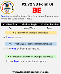 What is the simple present tense? Past Tense Of Be Past Participle Form Of Be Be Was Were Been V1 V2 V3 Lessons For English