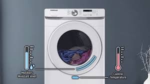 Shallow depth of field is used primarily to isolate the subject from its environment, and it is used a lot in portrait work, macro photography, and sports photography. Samsung Dve45t6005w 27 7 5 Cu Ft Electric Dryer With Shallow Dept