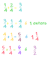 No solo eso, a juzgar por las diversas páginas de. 61 Patrones Numericos Ayuda Para Tu Tarea De Desafios Matematicos Sep Primaria Quinto Respuestas Y Explicaciones