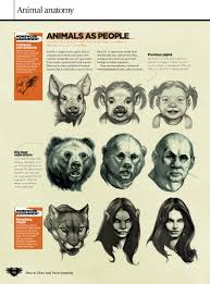 How to draw a face. How To Draw And Paint Anatomy Creating Life Like Humans And Realistic Animals Editors At Future Publishing Amazon De Bucher