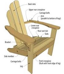 Pin By Popular Woodworking On Easy Woodworking Projects Outdoor Furniture Plans Woodworking Furniture Plans Diy Outdoor Furniture