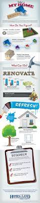 What Is My House Worth Free Home Values Homes Land House Worth Real Estate Guide Real Estate Advice