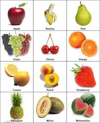 It Seems As Though Everyone Is Doing Some Sort Of Detox Diet Today From Lemonade To Cayenne Pepper And Also Fruits Name With Picture Fruit Names Fruit Picture
