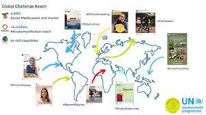 With many sizes, styles and price points, your lifestyle will be a big determiner for the type of camper that's right for you. Lifestyle Choices For People Planet One Planet Network