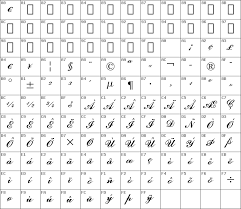 You can use the commercial script std to create interesting designs, covers, shop and store name and logos. Download Free Commercialscript Bt Regular Font Dafontfree Net