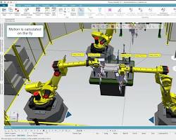 Image of Siemens industrial robots