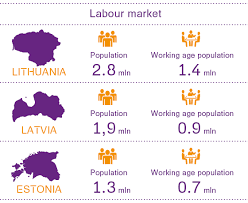 The lithuanians have been through so much; The Three Baltic Countries Lithuania Latvia And Estonia