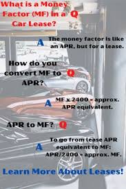 Check spelling or type a new query. Independent Auto Consulting The Smart Way To Car Shop Iaconsulting Profile Pinterest