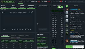 Tip How To Find The Top 100 Stocks Tickers By Option Volume