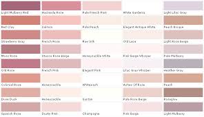 Valspar Paints Valspar Paint Colors Valspar Lowes Colony Samples Swatches Paint Chips Palettes Rose Paint Color Pink Paint Colors Valspar Paint Colors