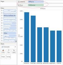 Complex Waterfall Chart In Tableau Geekpedia