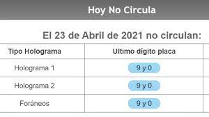 Marzo 25, 2020 novedades no hay comentarios. Whbyr4rlp Q42m