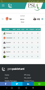 Psl 2020 live score is a word every psl fan is searching for. Psl Schedule 2019 Psl 4 Schedule Live Score Psl For Android Apk Download