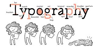 Make font from your handwriting. Hand Drawn Typography Designing A Font From Your Handwriting Christine Nishiyama Skillshare