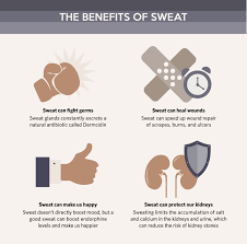 For advice on medical treatments. The Hidden Benefits Of Sweat Fix Com