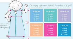 Baby Sleeping Bag Size Guide Baby Sleeping Sign Kids