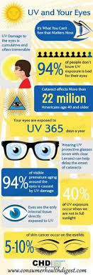 Like pubg it is also gaining high popularity, so many free fire player isn't able to get a unique username for their id. Uttam Sinh Uttam143 On Pinterest