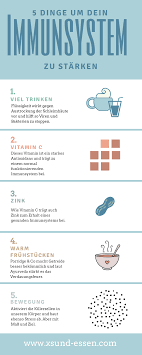 Immunsystem Starken Mit Einer Gesunden Ernahrung Alle Tipps Und Welche Lebensmittel Dafur Geeignet Findest Du Im Blog Immunsystem Tipps Tipps Zum Abnehmen