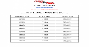 Tractor Tire Sizes In Inches Explanatory Tractor Tire