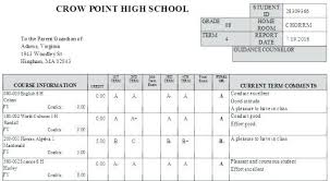 Customizing how you present grades to your students using our collection of report card templates should make it awesome. Reforming Student Report Cards Larry Cuban On School Reform And Classroom Practice