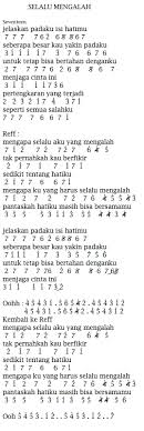 Tips pencarian lirik favorit anda. Not Angka Pianika Lagu Seventeen Selalu Mengalah Not Angka