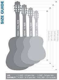 Knowing only 3 chords can go a long way. Guitar Sizes A Guide To The 10 Sizes Of Guitar