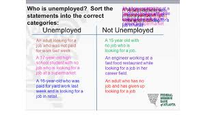 There is no age limit for collecting unemployment insurance (ui) benefits; Teen Unemployment What S The Real Story Lesson Objectives 1 Define Key Terms Such As Labor Force Labor Force Participation Rate Unemployment Unemployment Ppt Download