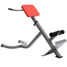 Flexion, extension, hyperextension, rotation, supination, pronation, abduction, adduction, actions ne the action involved in these movements. Ruckentrainer Hyperextension Bank Scsports