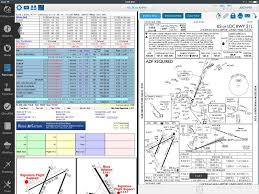 5 Fltplan Go Tips Beyond The Basics Ipad Pilot News