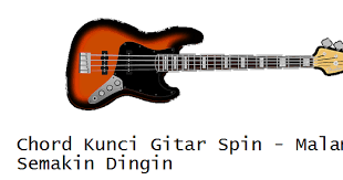 Chord Kunci Gitar Spin Malam Semakin Dingin Calonpintar Com