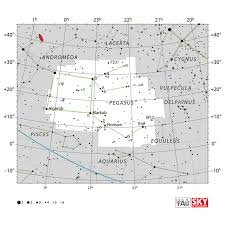 Pegasus Iau Star Chart Constellations Astronomy