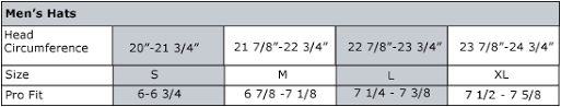 Drjays Com Customer Service Mens Size Chart