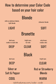 Introducing Your Color Code Tabitha Dumas In 2020 Blonde Hair Dark Eyes Color Coding Hair Color For Fair Skin